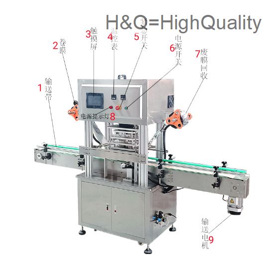 HQ-RYS4 Heat-pressure sealing machine