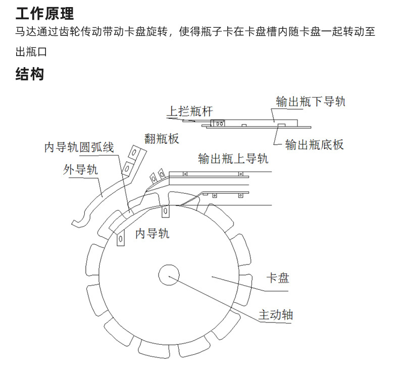 ZLB-A 00