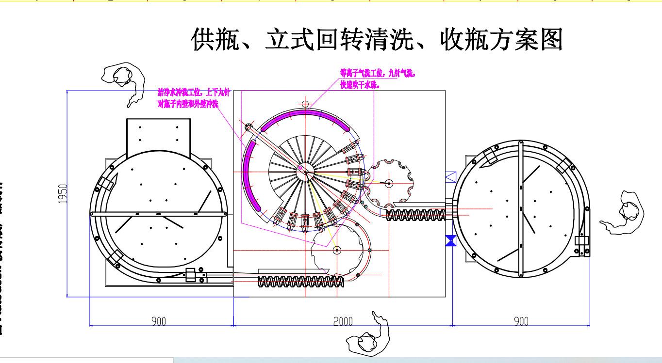 HQ-XP24(24Heads) Washing bottle machine